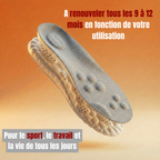 Semelles 4D massantes